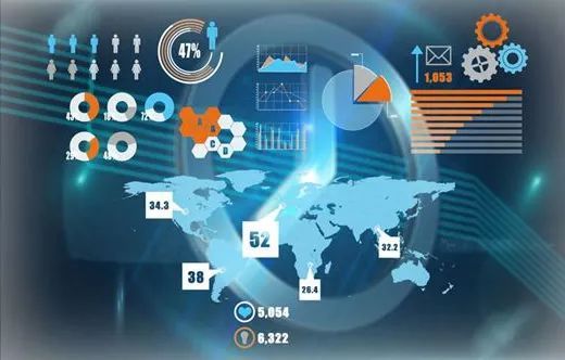 BestPlan解析 如何理解“加快推进数字产业化、产业数字化”的经济内涵