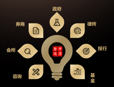 国家级资本课程《上市之路兵棋推演》 经济信息咨询的新路径