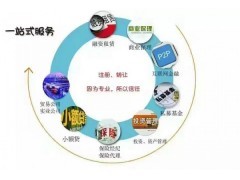 注册投资咨询公司所需费用及相关事项解析